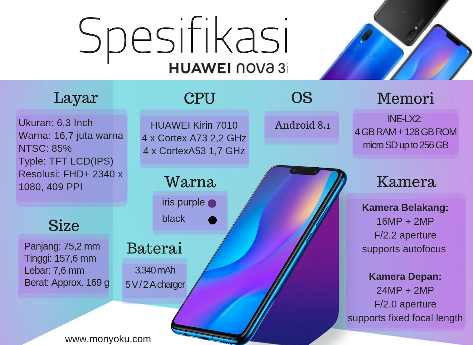 хуавей нова 3. Huawei nova 3i imei. Huawei nova 3i 128gb. хуавей нова 3 характеристики. Huawei nova 3 4/128gb par-lx1 duos (фиолетовый).