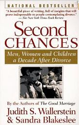 Best Books on Divorce