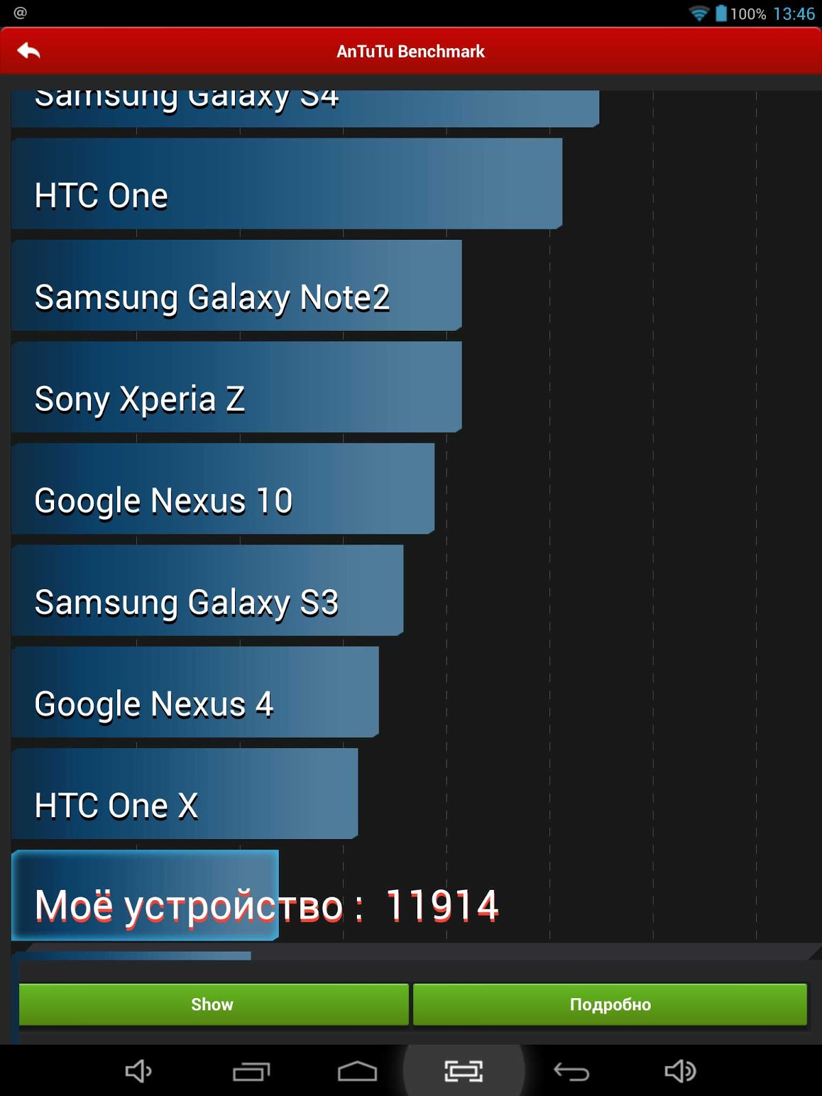 Realme gt neo антуту. поко х3 gt антуту. Poco x3 pro антуту. Gt3 antutu. Gt3 antutu.
