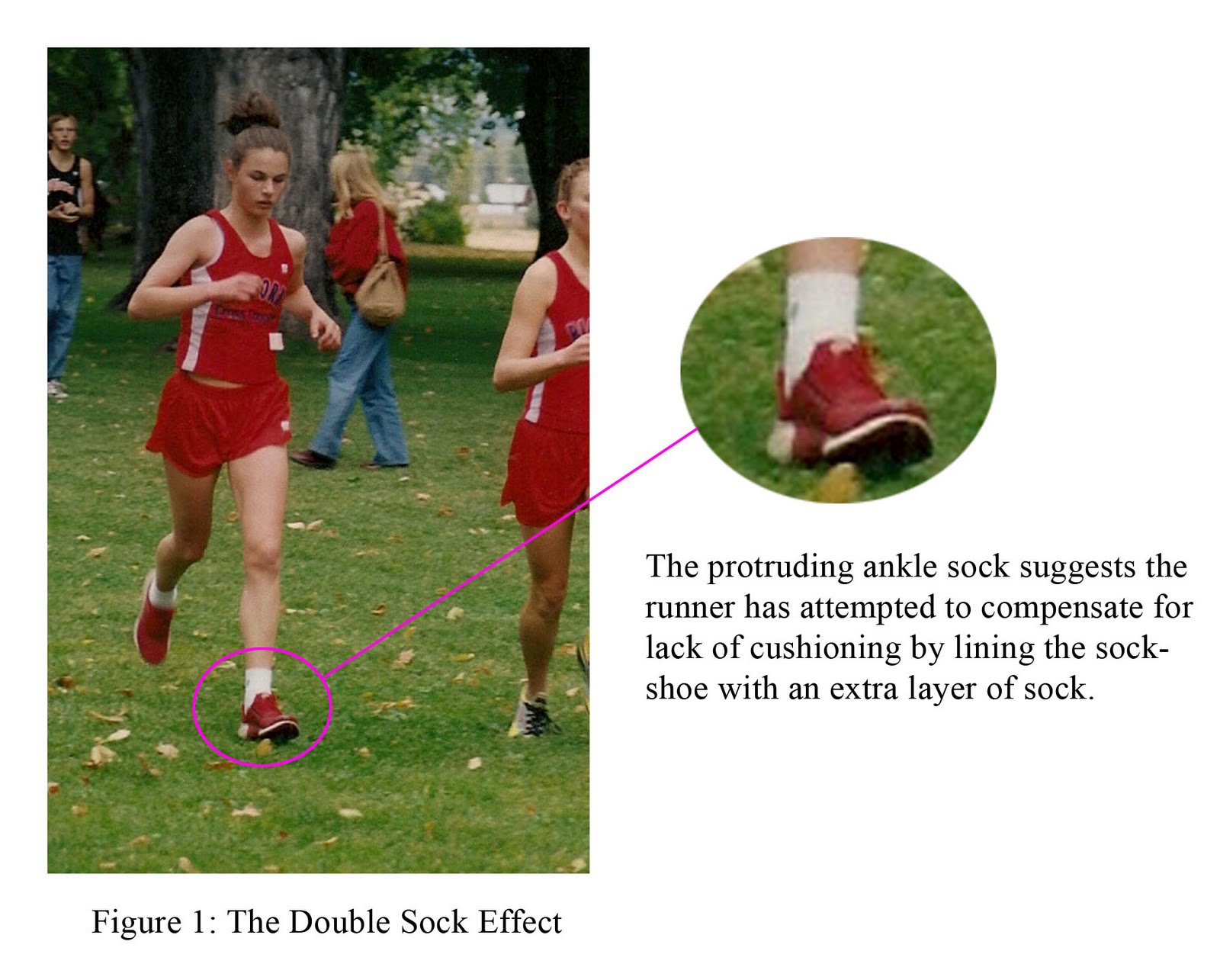 Running Joke Footgloves the new sockshoes