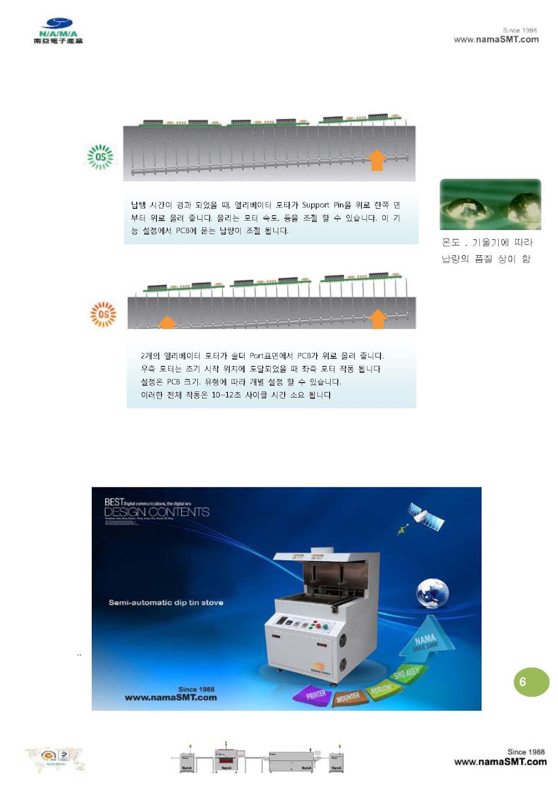 Semi auto Dipping Soldering. 반자동 디핑 장비 . 남아전자산업 reflowall