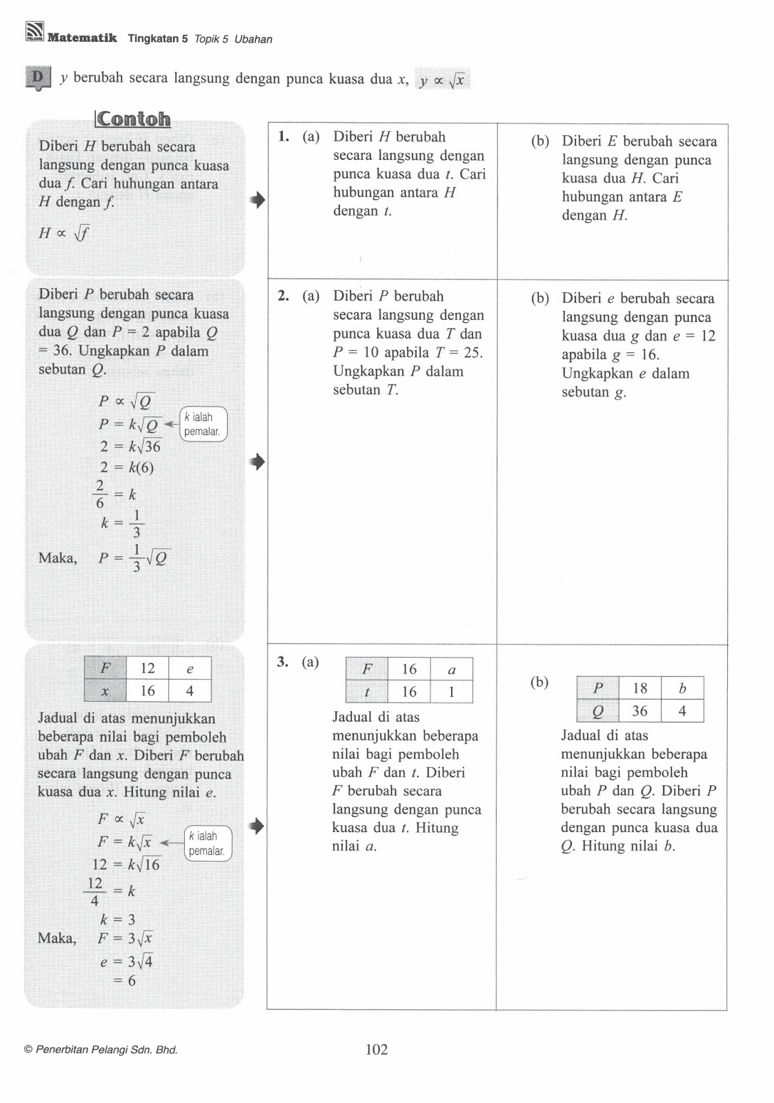 matematik-f5-Bab.5,6.7