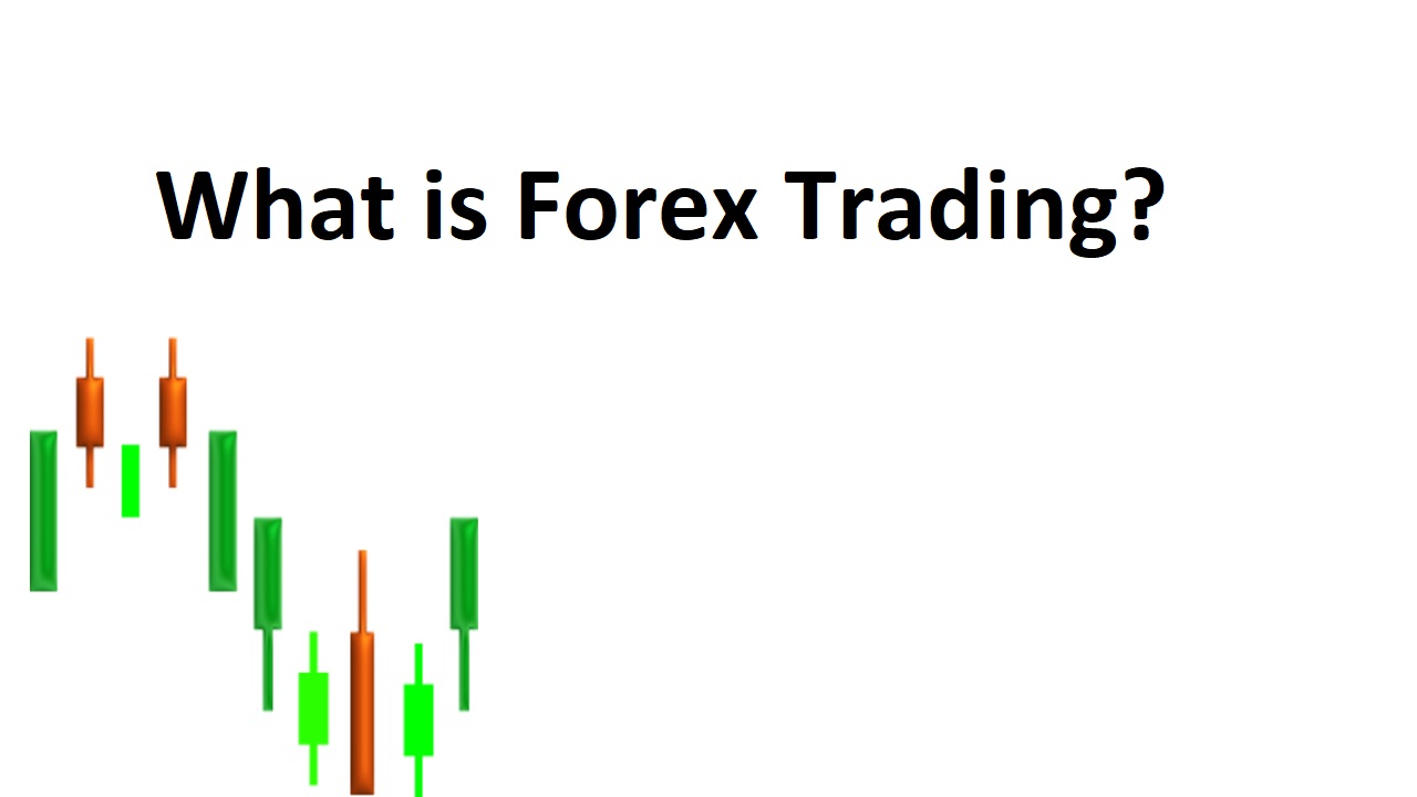 What is forex market mechanism explain