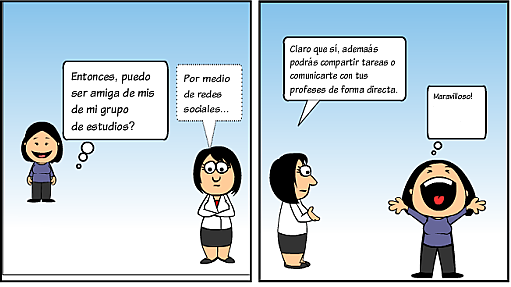 Interacciones del lector
