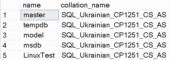 Sql Server Code Pages And Collations – AAMGV