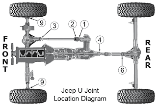 4x4 Four by Four Four wheel drive 4WD 2WD ~ DRIVERS CLUB