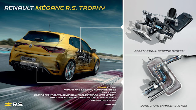 New Renault Mégane R.S. Trophy
