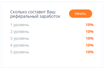 Партнёрская программа