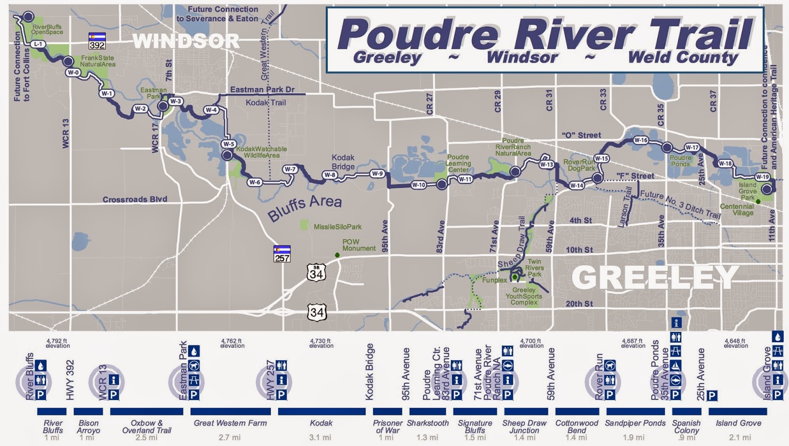 Chuck's Adventures: Biking Colorado's Poudre River Trail