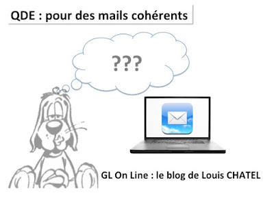 QDE : pour des mails cohérents Illustration avec Gai luron se posant des questions devant son ordinateur.