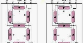 Elektronika Modern: Datasheet 7 Segment Display