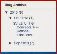 Mastering Math Analysis with Mrs. Kirch: 2013