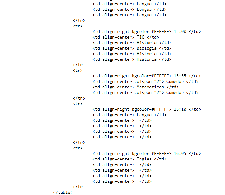 Programación básica de HTML Tablas y listas Guzmán Fernández