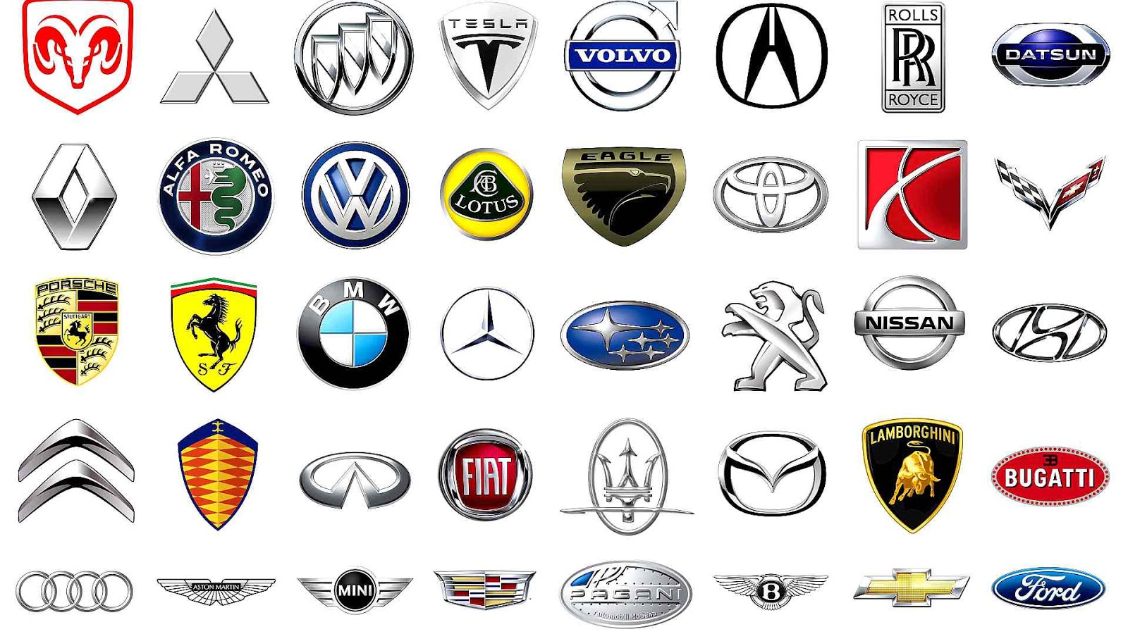 All Car Brands And Logos - Brand Choices