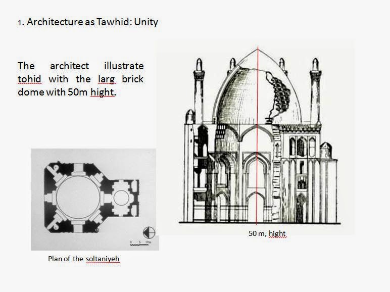 ISLAMIC ARCHITECTURE: ISLAMIC ARCHITECTURE PROJECTS