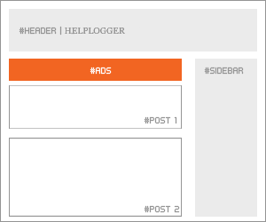 Blogger AdSense Ads Dah Luh leh Hman Dan Blog Posts chung ah AdSense dah luh dan