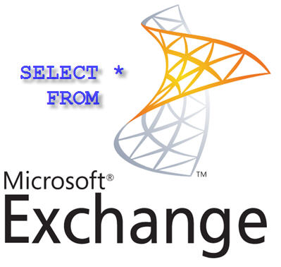 ORA00001 Unique constraint violated MS Exchange API for PL/SQL