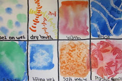 watercolor techniques matisse notes watercolour sheet water into technique mini