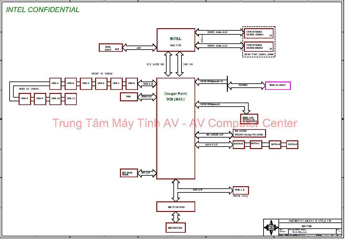 TRUNG TÂM MÁY TÍNH AV - AV COMPUTER CENTER