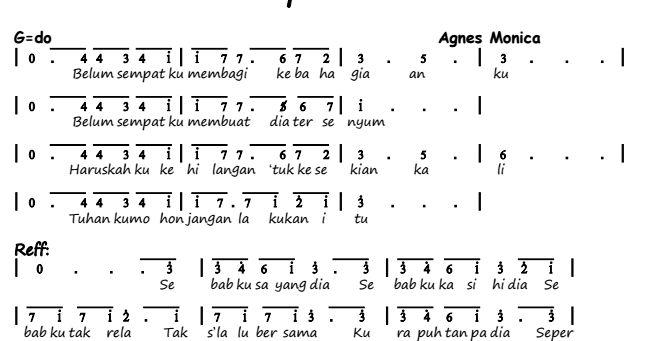 Not Angka Musik Pianika Lagu Plus Lirik Not Angka Pianika Lagu Ringkih