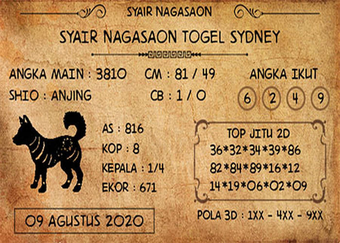 SYAIR SYDNEY ASIKTOTO