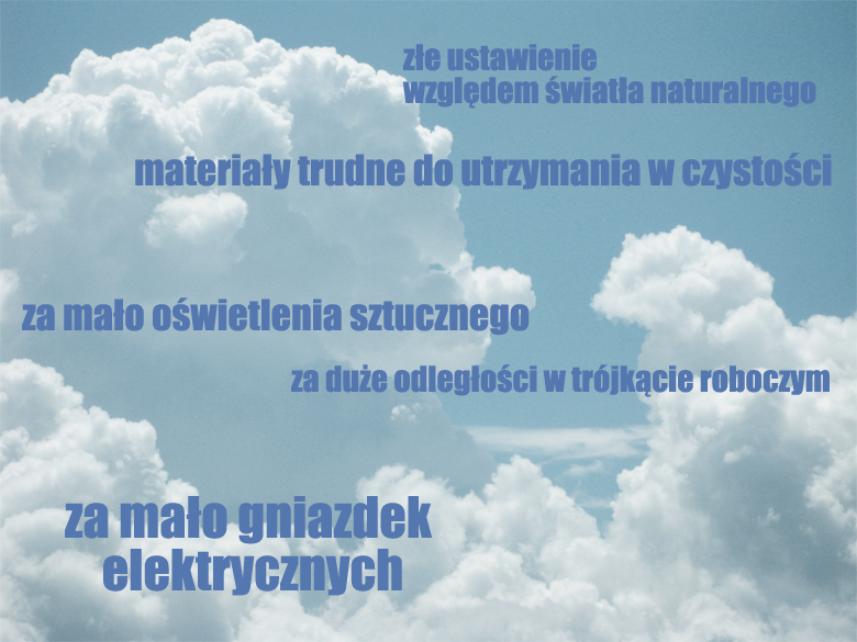 błędy w projektowaniu: kuchnia jakie błędy można popełnić w projektowaniu i planowaniu kuchni