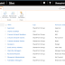 How to Make a SharePoint List or Library to Read Only Mode using PowerShell?