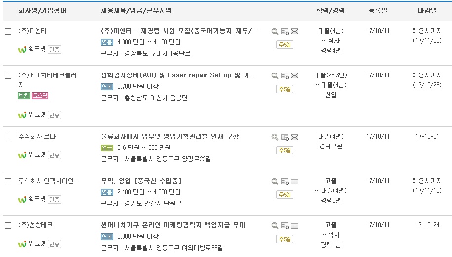 (주)에이치비테크놀러지 이미지
