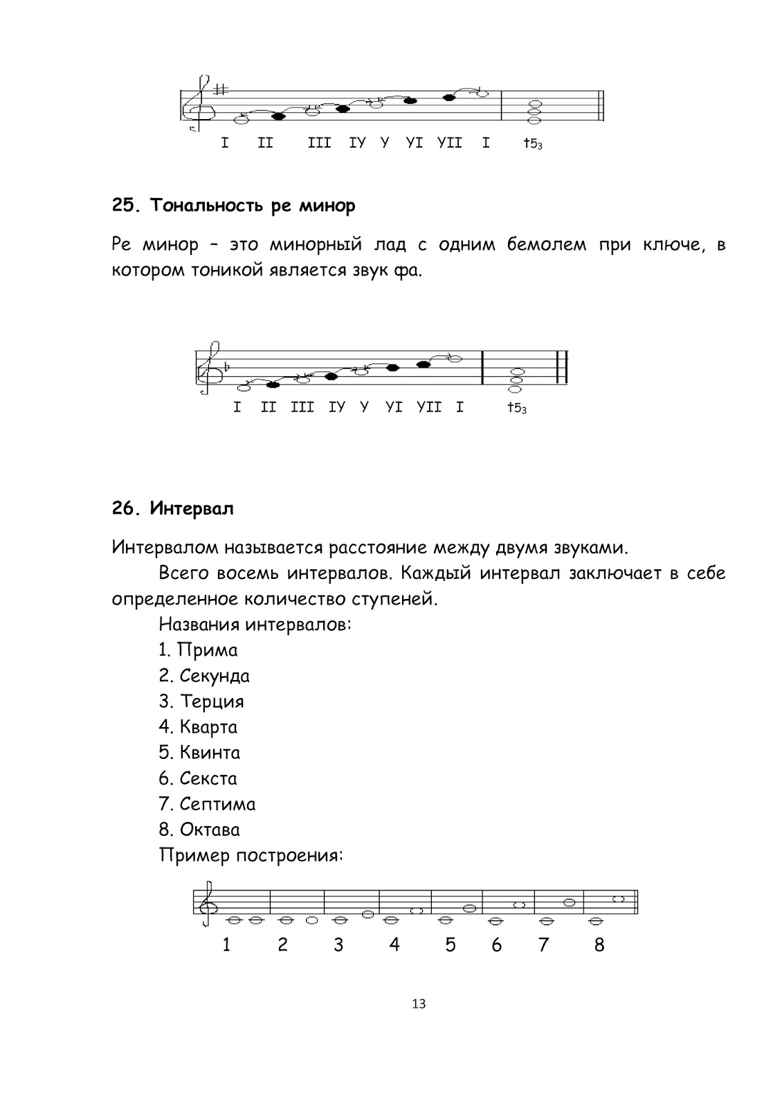 панова сольфеджио 2 класс справочный лист. правила по сольфеджио. сольфеджио таблицы. шпаргалки по сольфеджио 1 класс. панова листочки по сольфеджио.