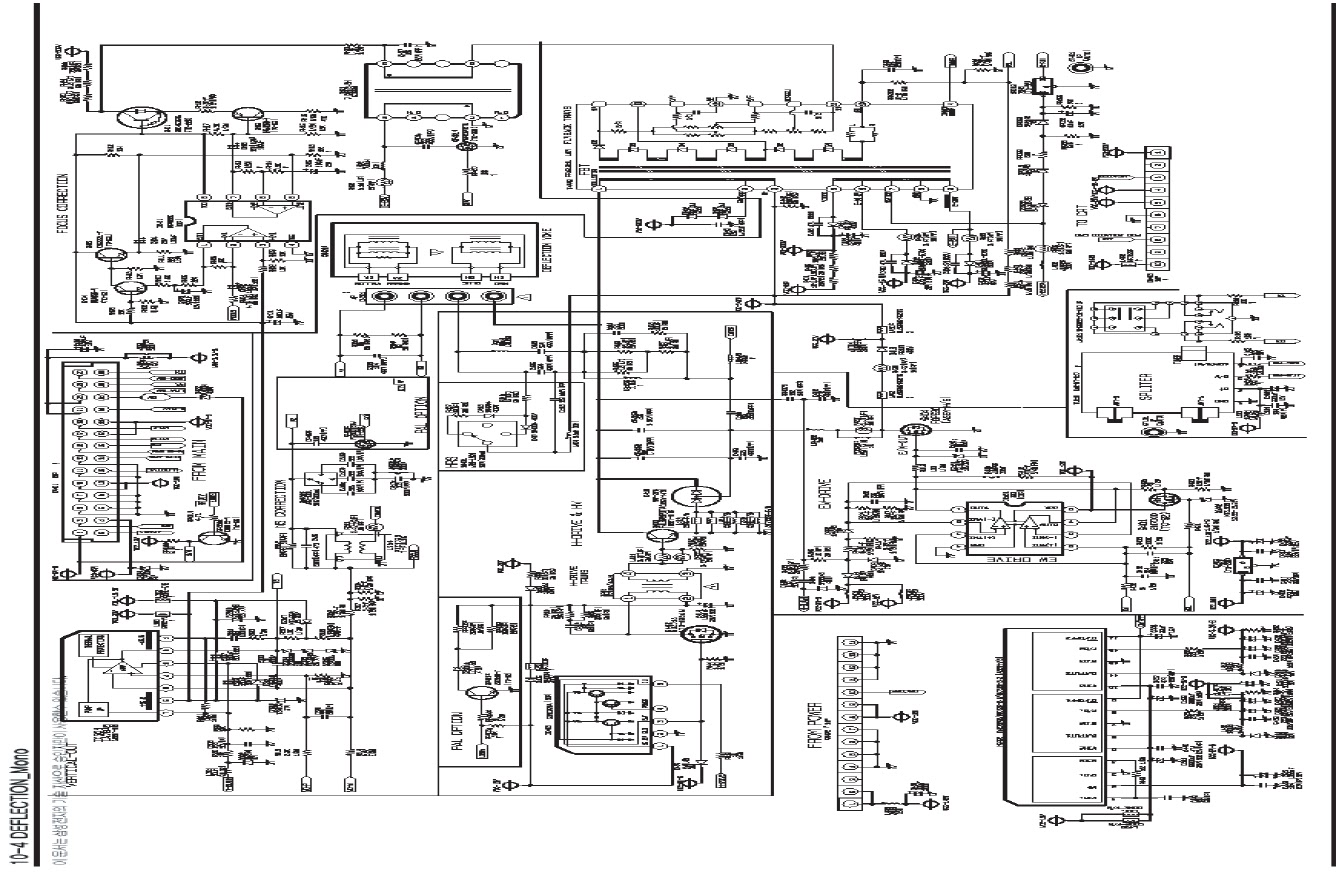 Схема блока питания телевизора сони Electro help: SAMSUNG WS-32Z316VBXXEC CTV FOCUS SCREEN ADJUSTMENT