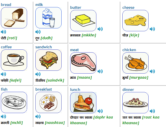Hindi Language: Foods