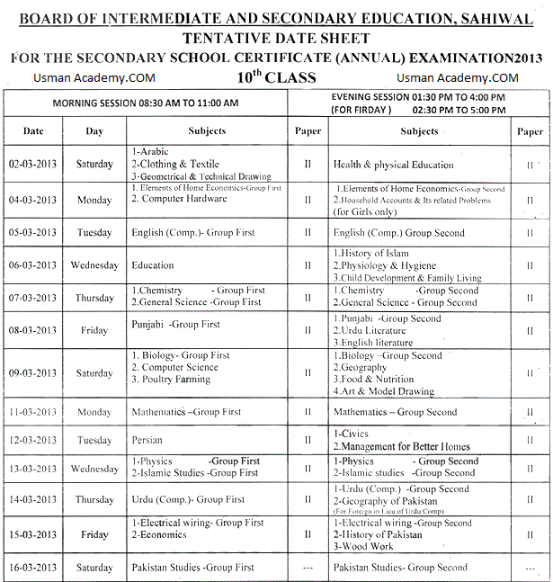 BISE Sahiwal Board Matric 9th 10th Class Date Sheet 2020