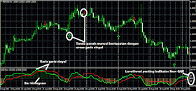 saham 1 lot berapa lembar tidak ada perbaikan indikator sinyal panah forex