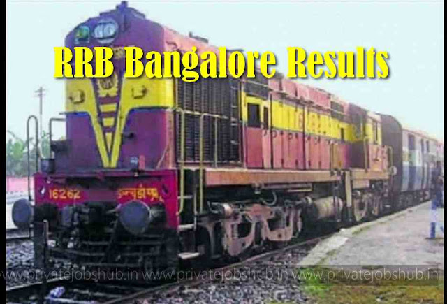 RRB Bangalore Results RRB Bangalore Results