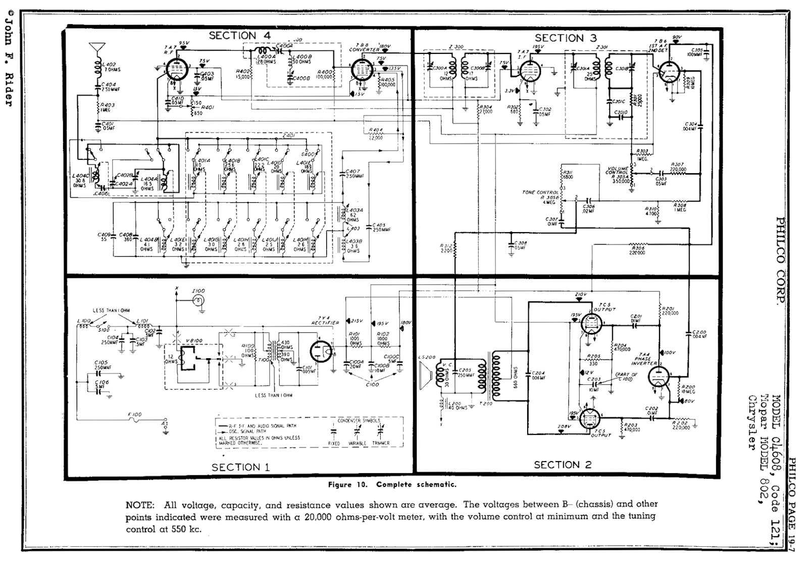 1941 Plymouth Wiring Diagram