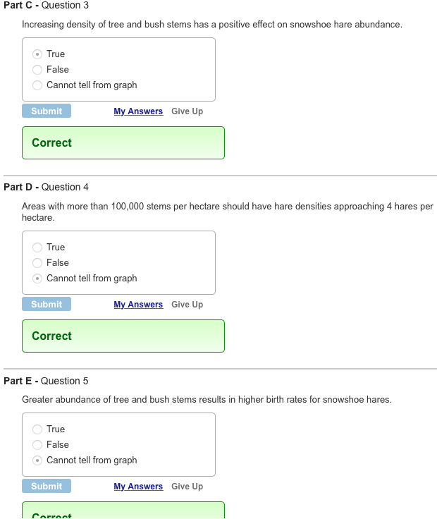 mastering biology chapter 1 Flashcards and Study Sets