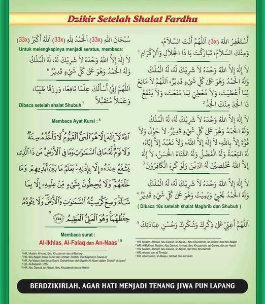 Dzikir Setelah Sholat Fardhu Sesuai Sunnah Rasul
