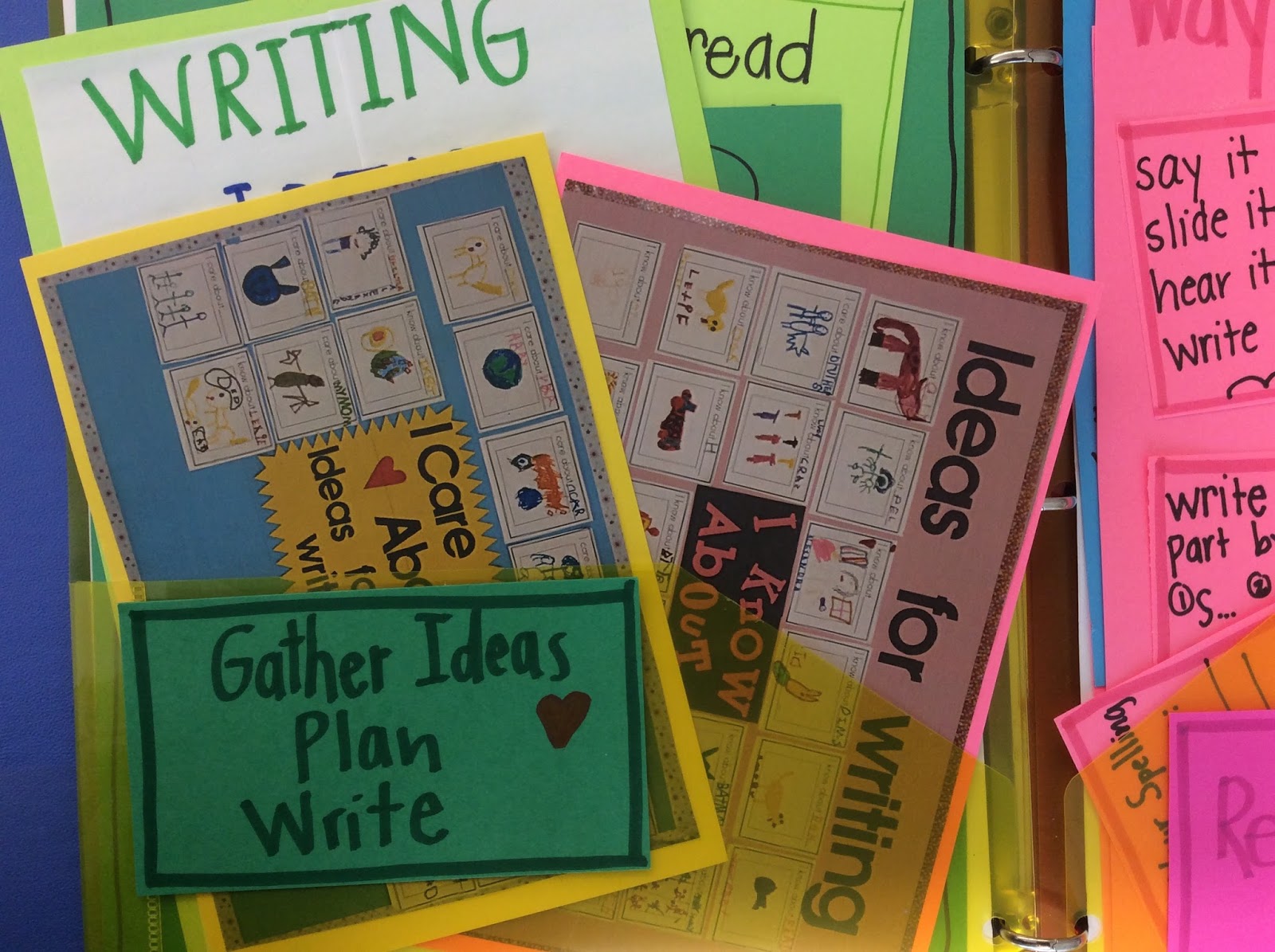 Joyful Learning In KC Writing Tuesday Toolkits