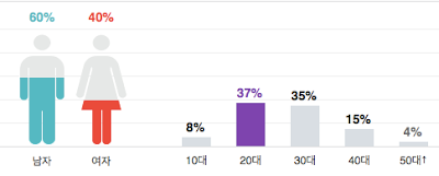 Screen%2BShot%2B2016-11-19%2Bat%2B7.53.5