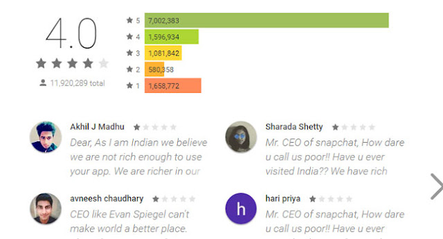 snapchat rating snapchat rating