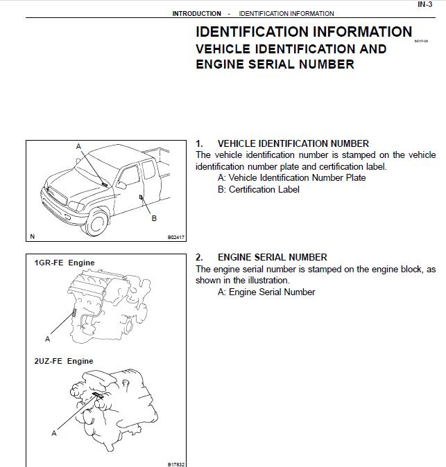 repair-manuals: Toyota Tundra 2001 - 2006 Repair Manual