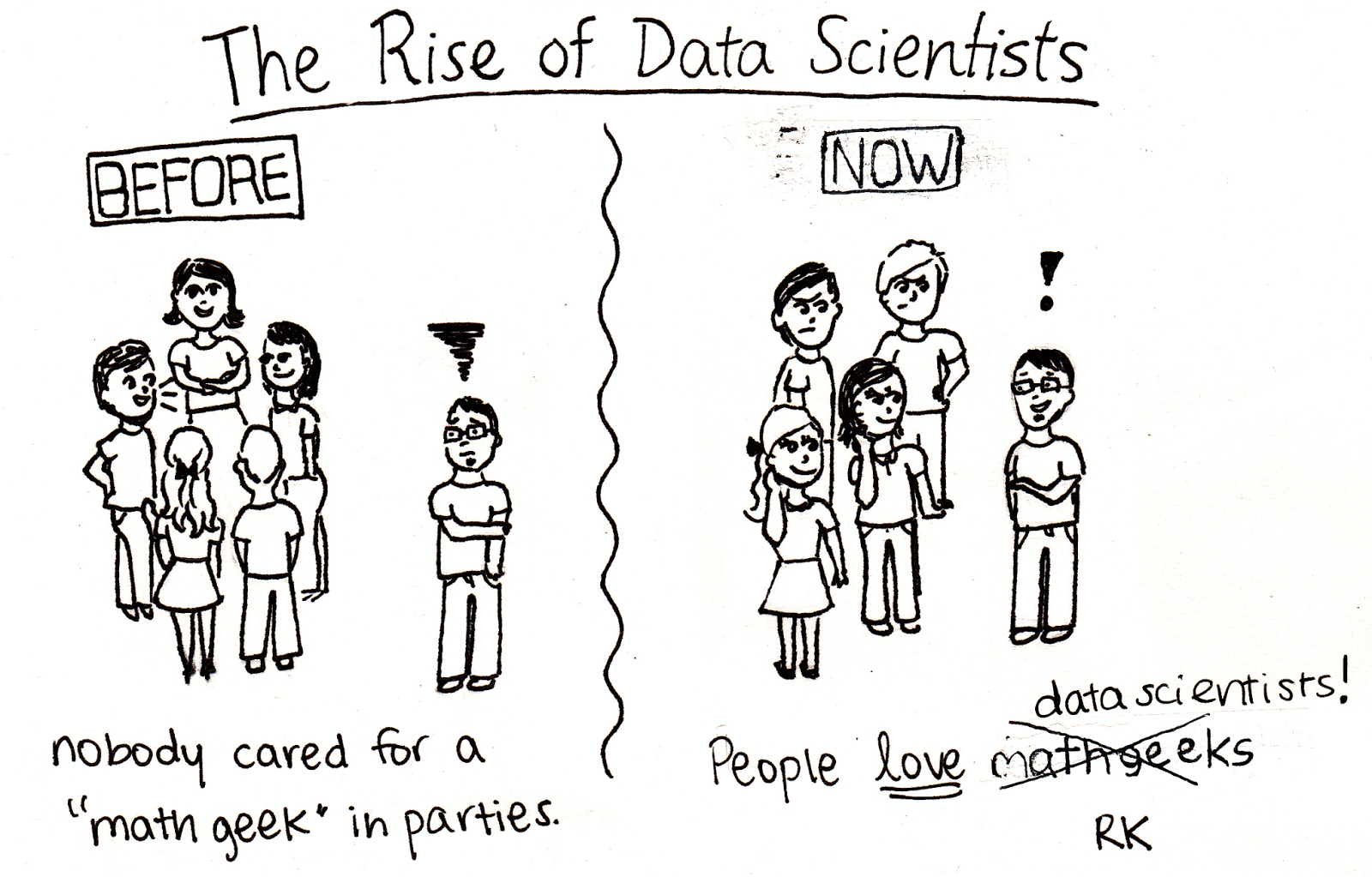 [Image: data_scientist+(1).png]
