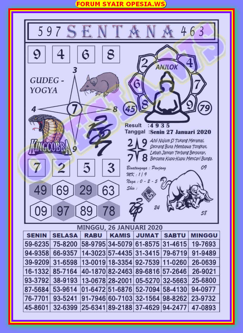 1 New Message Kode Syair Hongkong 27 Januari 2020 Forum Syair Togel Hongkong Singapura Sydney