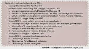 Sidang bpupki yang pertama pada tanggal 29 mei 1 juni 1945 membahas masalah