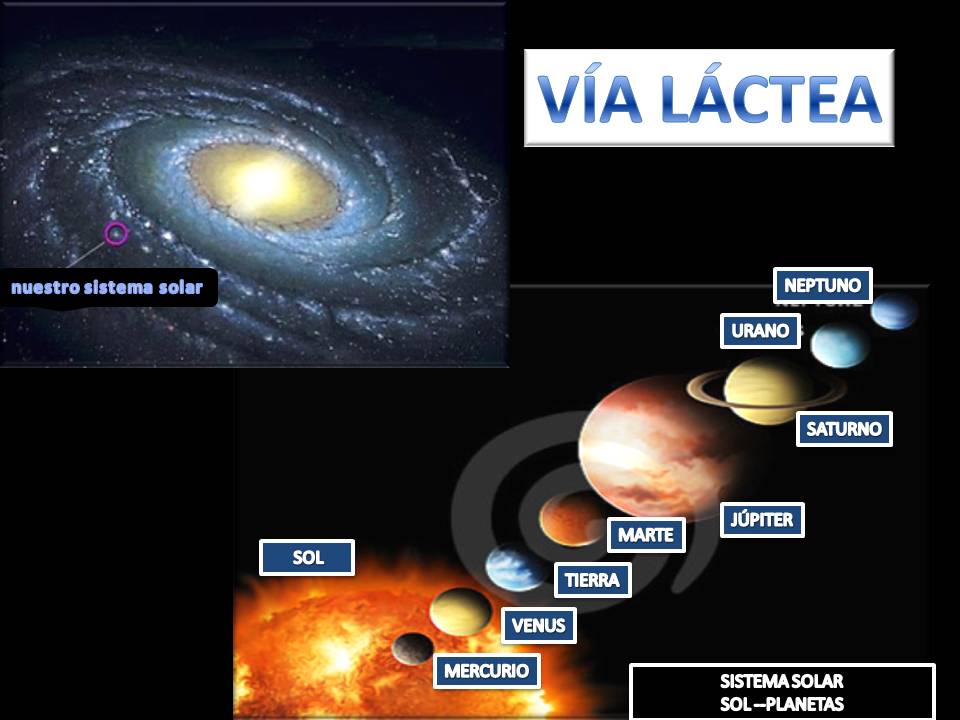 DE LO POSIBLE SE SABE DEMASIADO EN LA VÍA LÁCTEA