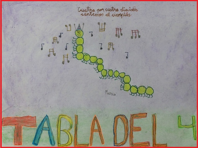APRENDO ASÍ TABLA DE MULTIPLICAR DEL 4 GLORIA FUERTES