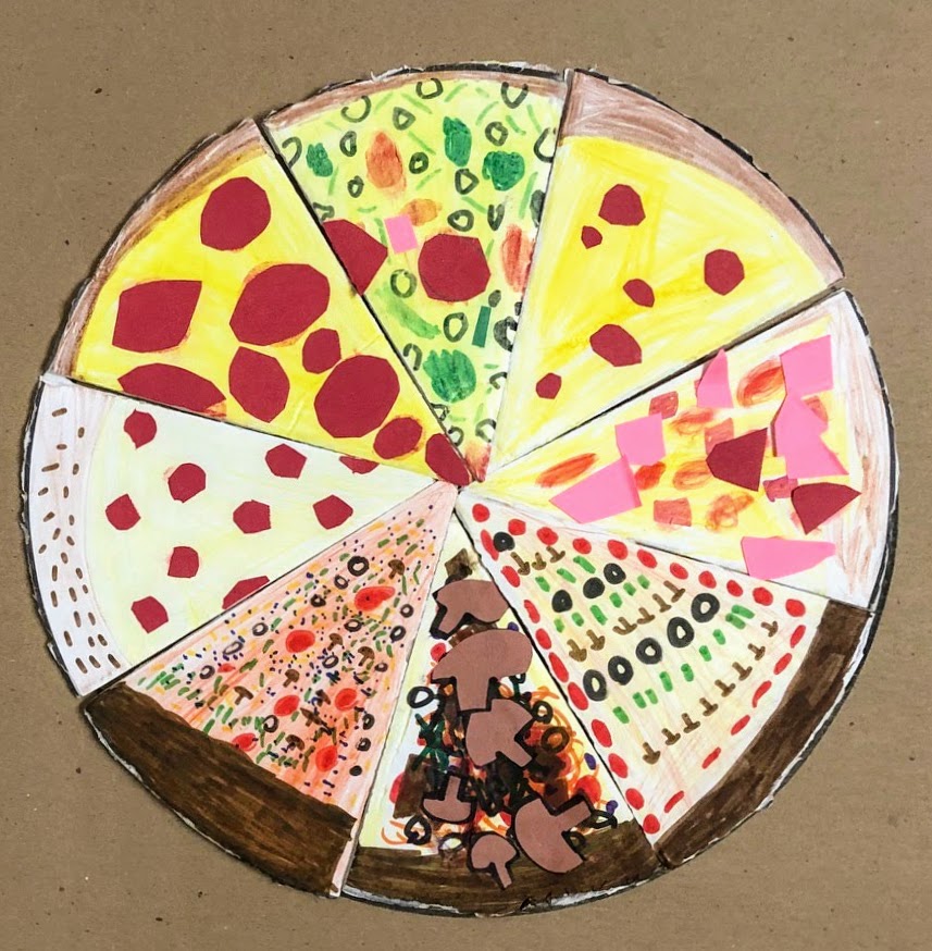 Reading2success Pizza created fractions by the students and story problems
