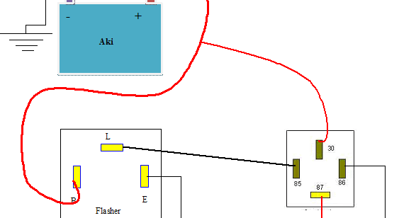 Meningkatkan Keamanan Avanza: Panduan Lengkap Mengenai Alarm Tambahan dan Pilihan Terbaik
