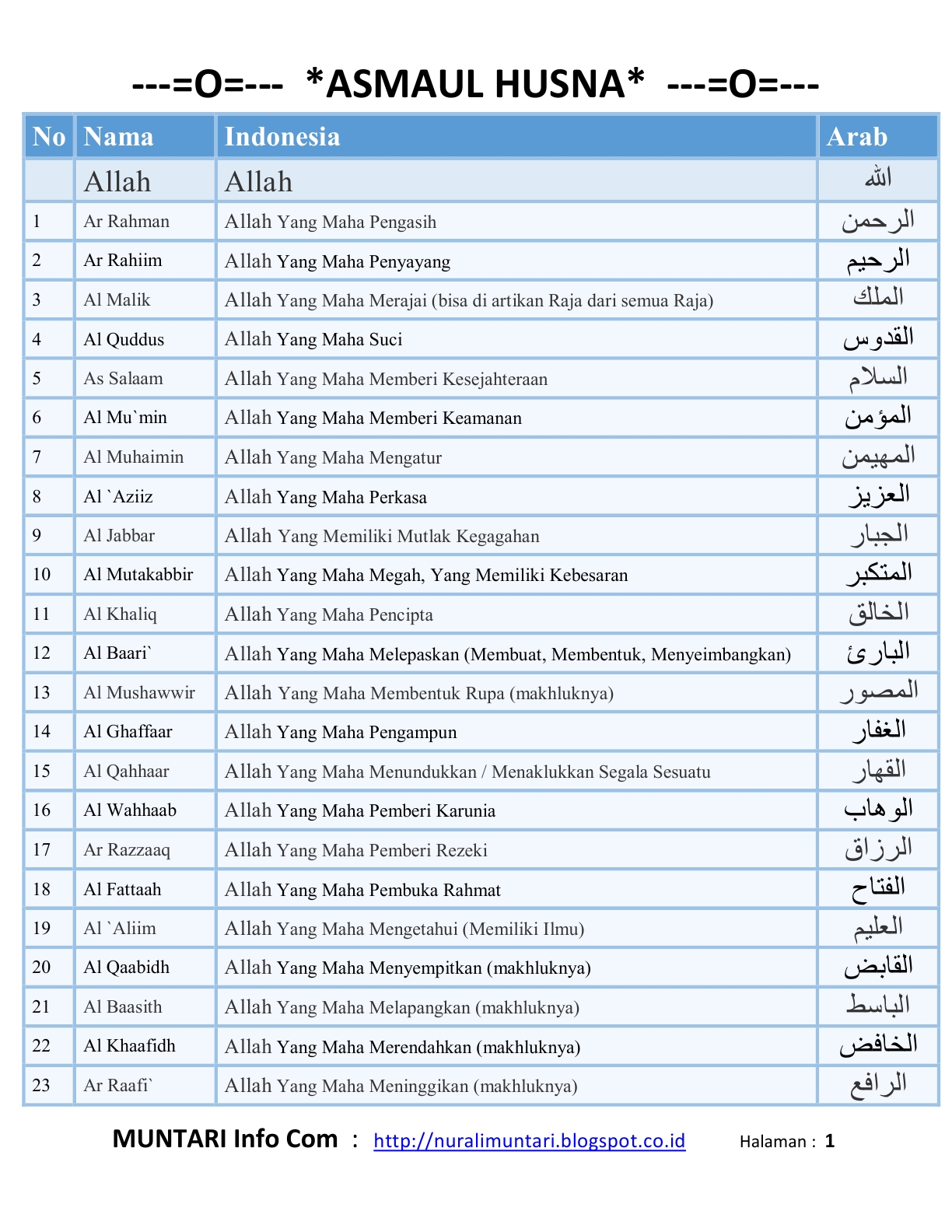 Asmaul Husna Pdf