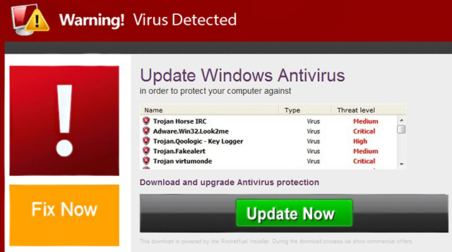 Detecting malware using centralized antivirus management system graphic - Analecta LLC